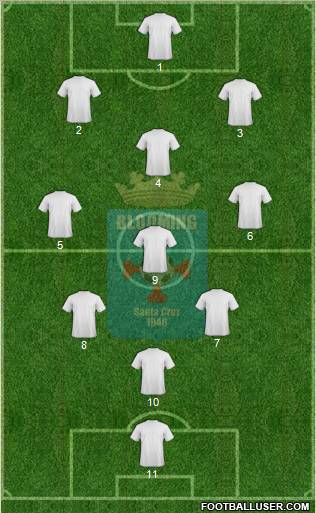 Blooming FC 3-5-1-1 football formation