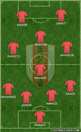 KS Flamurtari Vlorë 4-3-1-2 football formation