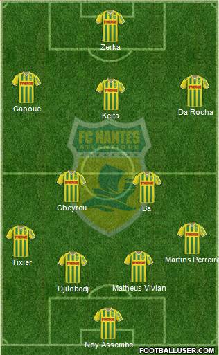 FC Nantes 3-4-2-1 football formation