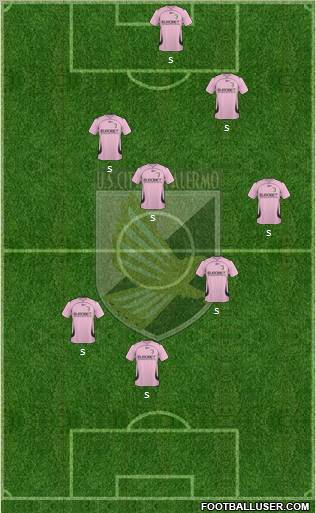 Città di Palermo 3-4-1-2 football formation