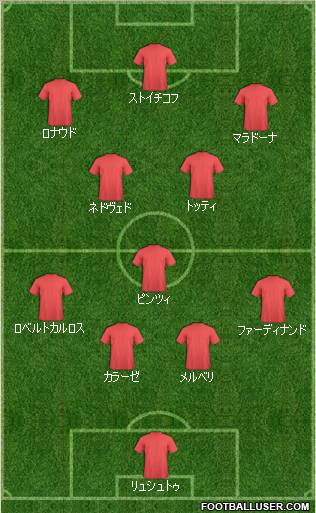 Tokyo Verdy 4-1-2-3 football formation