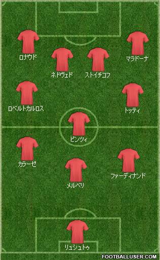 Tokyo Verdy 3-5-2 football formation