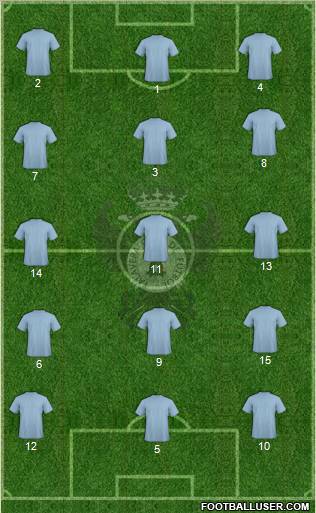 Talavera C.F. football formation