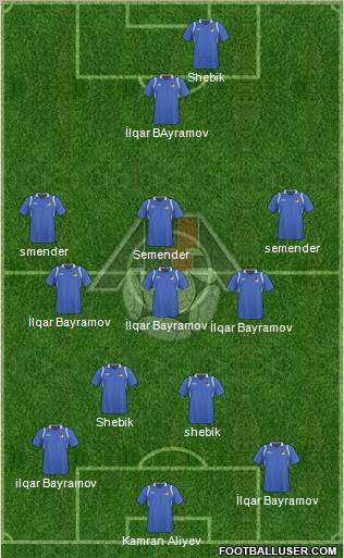 Azerbaijan 4-4-2 football formation