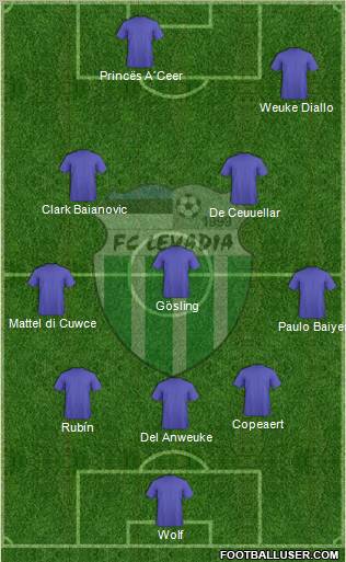 FC Levadia Tallinn 3-5-2 football formation