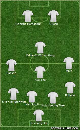 Hong Kong League XI 4-3-1-2 football formation