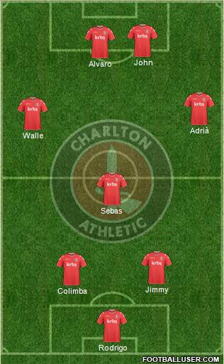 Charlton Athletic 5-4-1 football formation