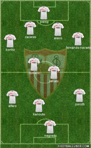 Sevilla F.C., S.A.D. 4-4-1-1 football formation
