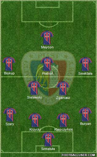 Piast Gliwice football formation
