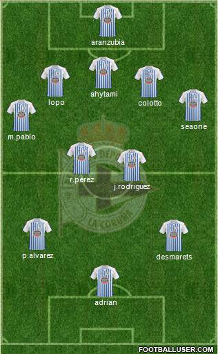 R.C. Deportivo de La Coruña S.A.D. 5-4-1 football formation