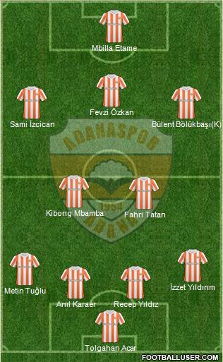 Adanaspor A.S. 4-2-3-1 football formation