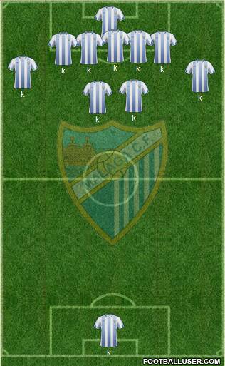 Málaga C.F., S.A.D. 3-5-1-1 football formation