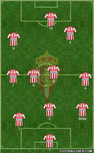 Real Sporting S.A.D. 3-4-3 football formation