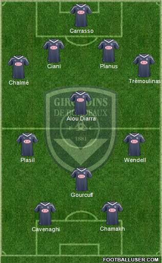 FC Girondins de Bordeaux 4-3-1-2 football formation