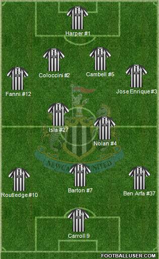 Newcastle United 4-2-3-1 football formation