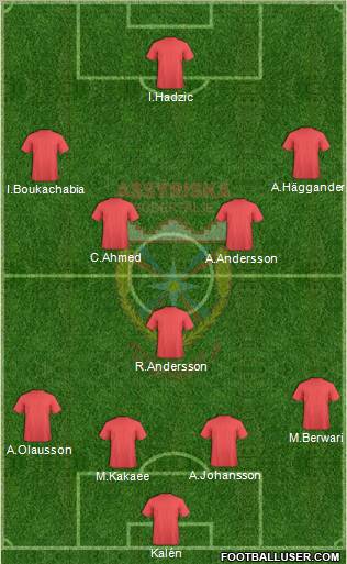 Assyriska Föreningen Södertälje 4-1-4-1 football formation