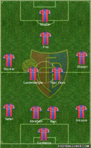 FC Basel 4-4-1-1 football formation