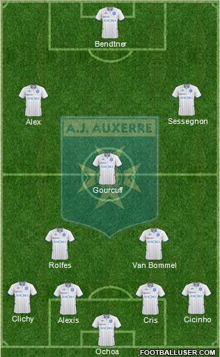 A.J. Auxerre 4-2-1-3 football formation