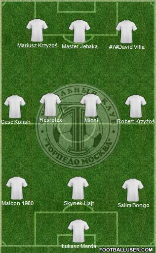 Torpedo Moscow 3-4-3 football formation