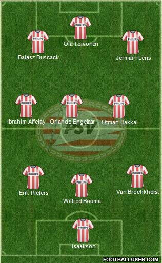 PSV 3-5-1-1 football formation
