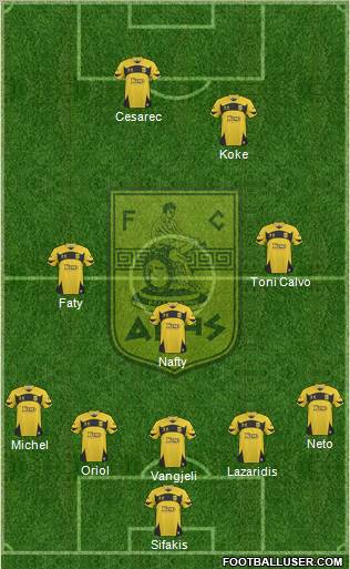 AS Aris Salonika 5-3-2 football formation