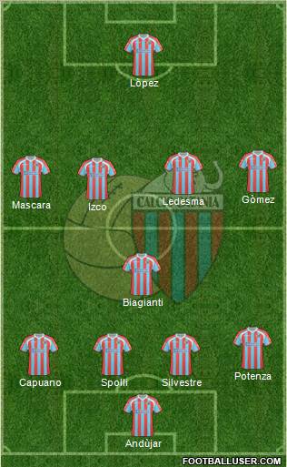 Catania 4-1-4-1 football formation