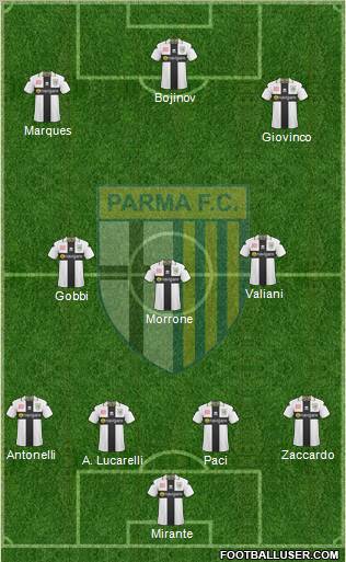 Parma 4-3-3 football formation