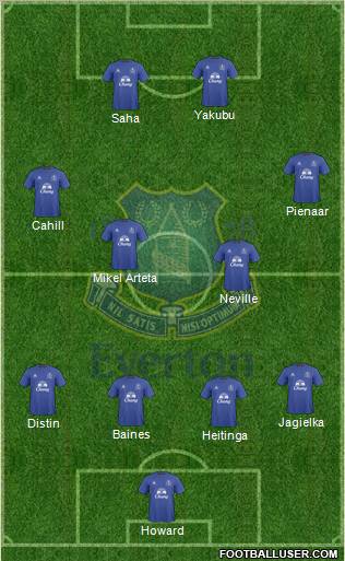 Everton 4-4-2 football formation