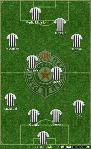 FK Partizan Beograd 4-2-2-2 football formation