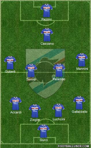 Sampdoria 4-4-1-1 football formation