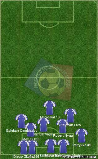 Andorra 3-4-3 football formation