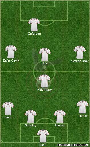 Kartalspor 4-1-3-2 football formation