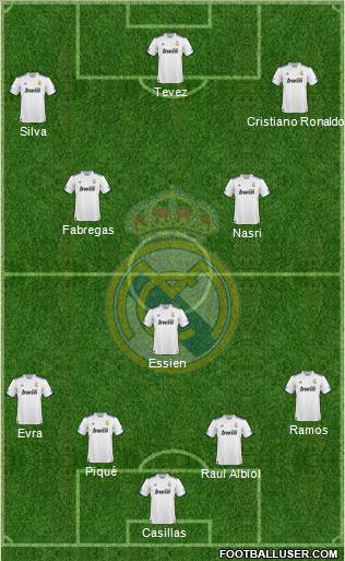 Real Madrid C.F. football formation