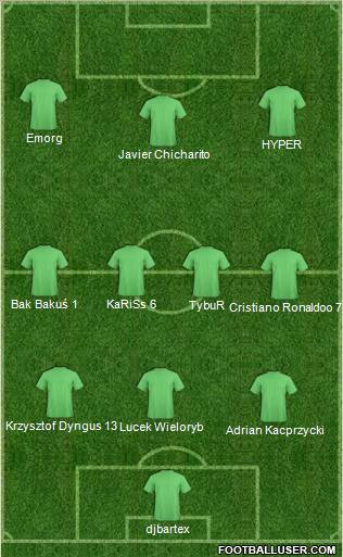 Radomiak Radom 3-4-3 football formation