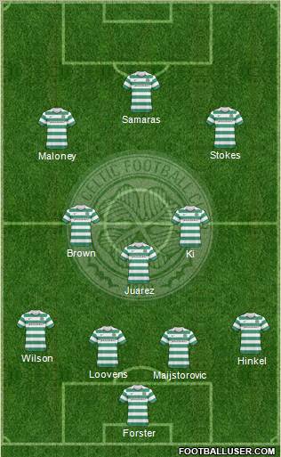 Celtic 4-1-2-3 football formation