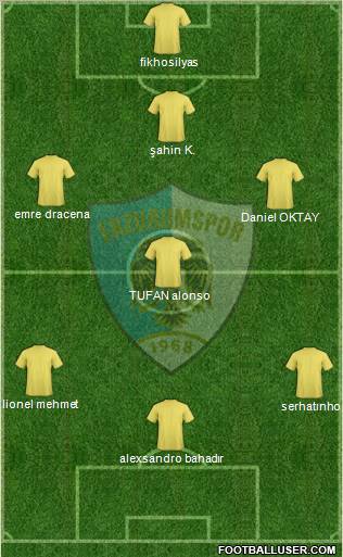 Erzurumspor 3-4-1-2 football formation