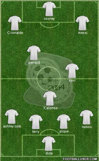 FC Zestafoni 4-2-2-2 football formation