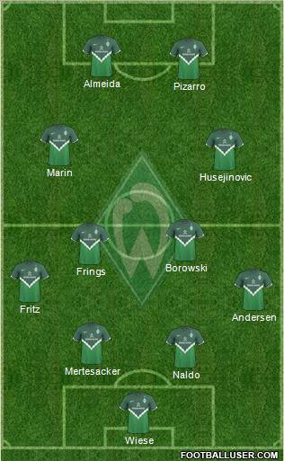 Werder Bremen 4-2-2-2 football formation