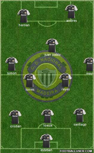 Clube Desportivo Nacional 4-1-2-3 football formation