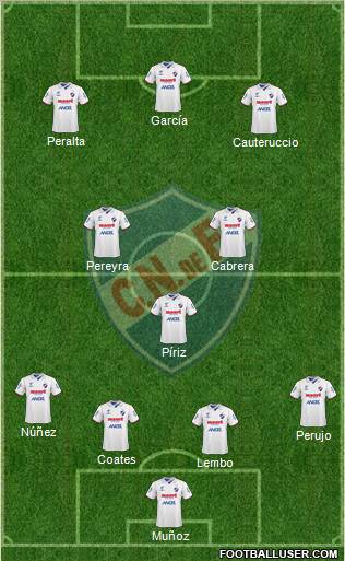 Club Nacional de Football 4-3-3 football formation