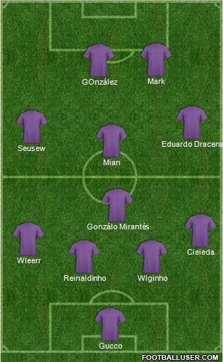 C Sporting Pizarro 4-5-1 football formation