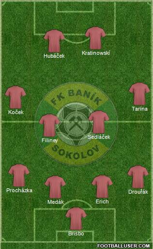 Sokolov 4-4-2 football formation