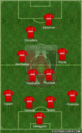 Urawa Red Diamonds 4-4-1-1 football formation