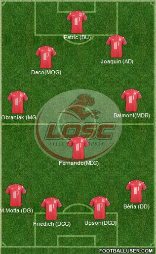 LOSC Lille Métropole 4-5-1 football formation