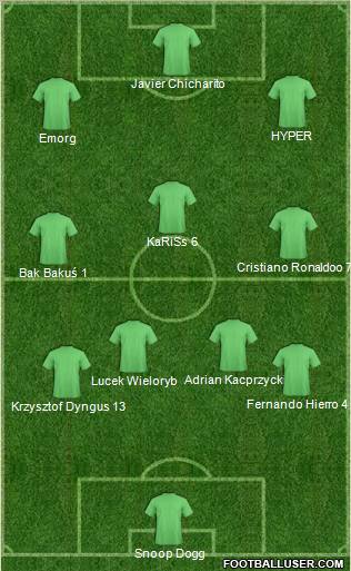 Radomiak Radom 4-3-3 football formation