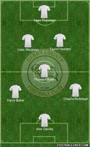 Derby County 5-4-1 football formation