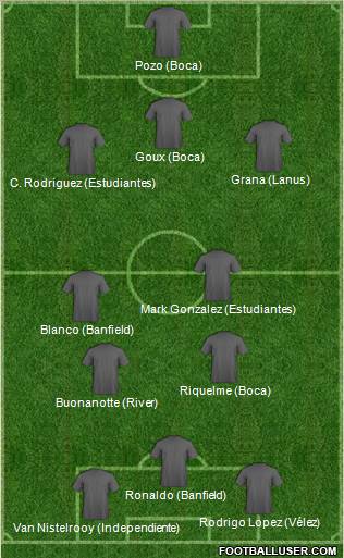 Deportivo Santamarina 3-4-3 football formation