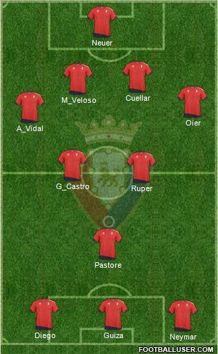 C. At. Osasuna 4-2-1-3 football formation