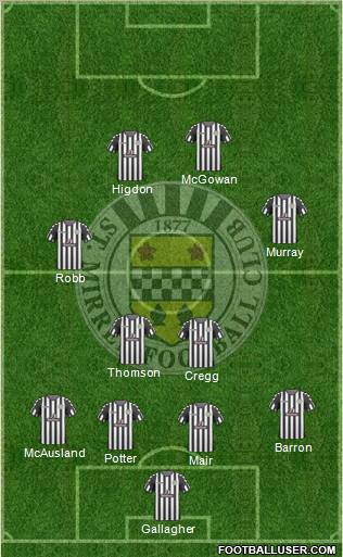 St. Mirren 4-1-4-1 football formation