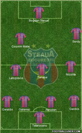 FC Steaua Bucharest 4-3-2-1 football formation